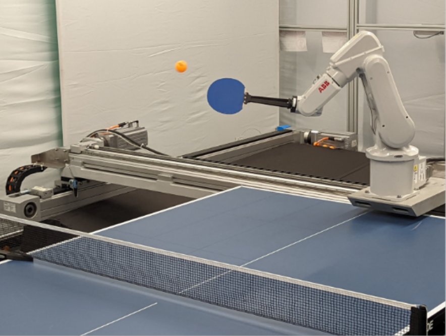 Robotic Table Tennis